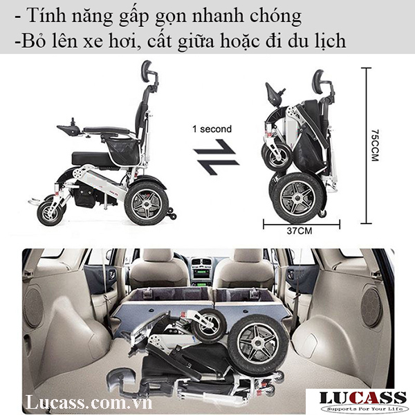 chề độ gấp gọn Xe Lăn Điện Thông Minh Gấp Gọn